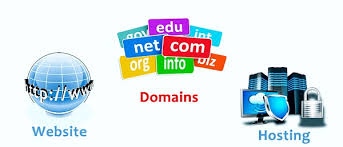 Nhiều tên miền chạy cùng một website